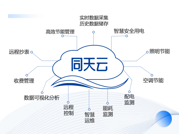 世界级技术与创新支持中心（TISC）在河北保定启动筹建工作